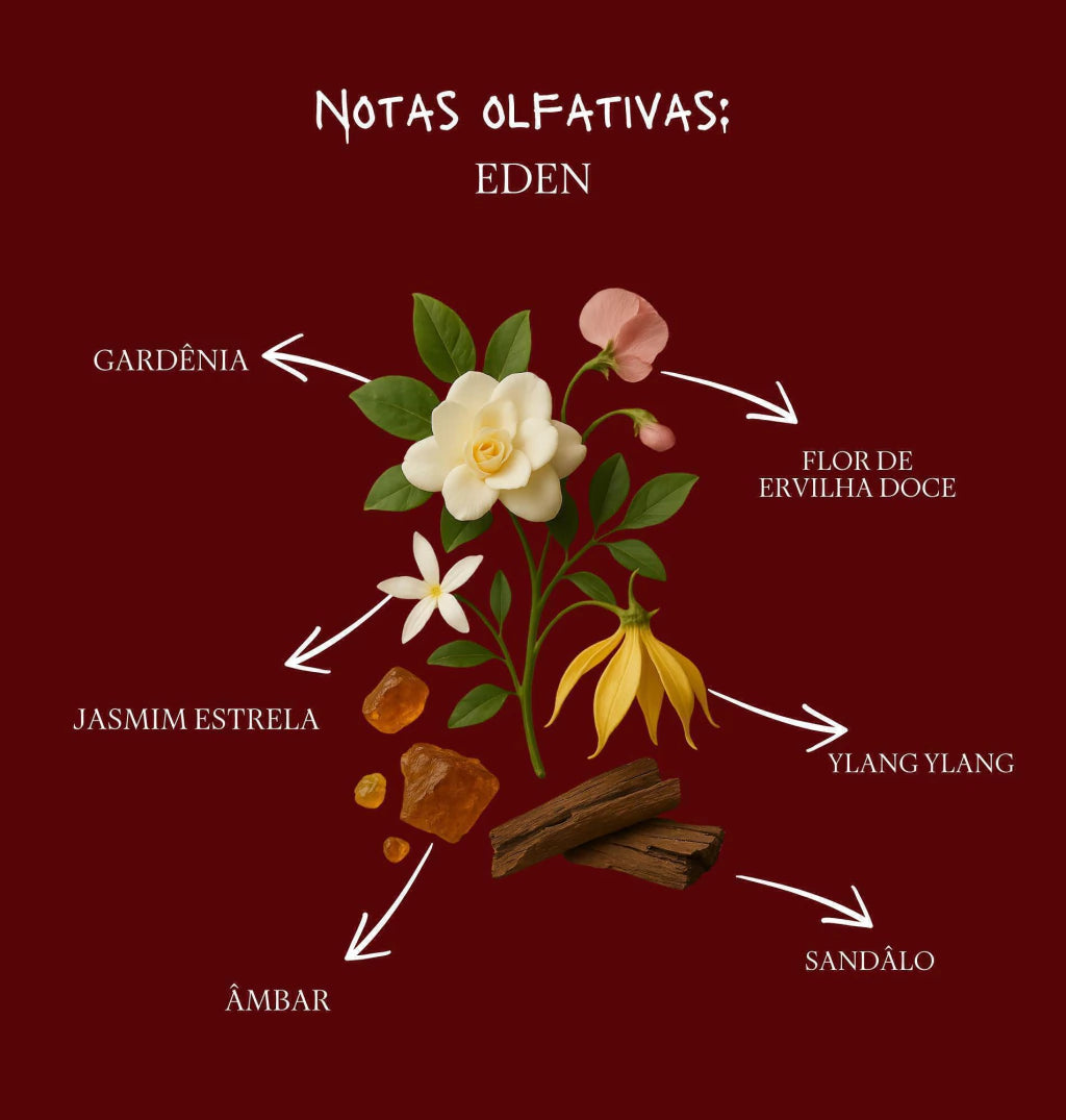 Vela Eden (edição limitada)